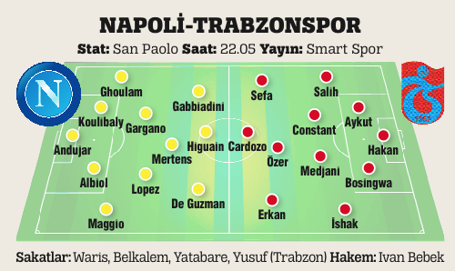 Trabzonspor ilk maçtaki ağır yenilgiye rağmen umudunu koruyor